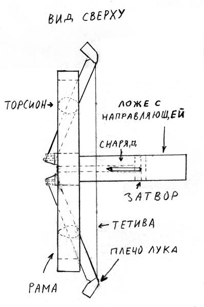 Peyn Golluay Kniga Arbaletov